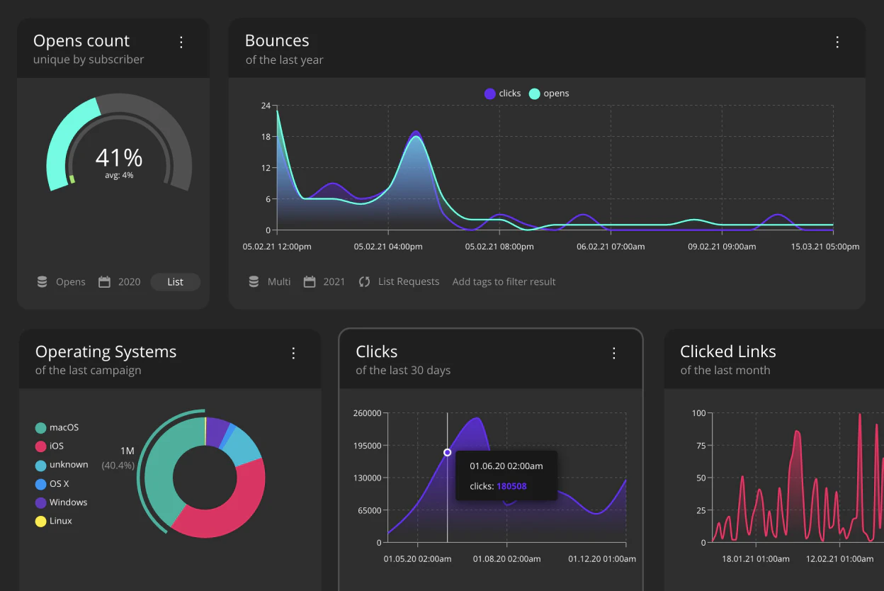 screenshot of JUNE - Landing Pages